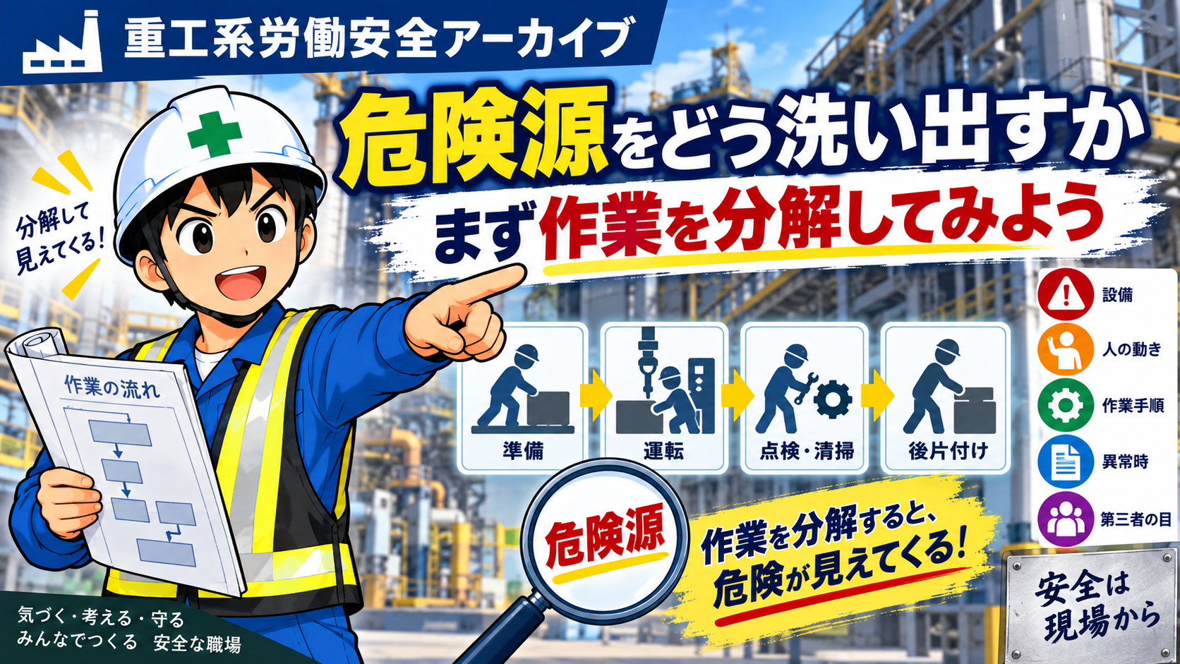 危険源を見つける　アイキャッチ