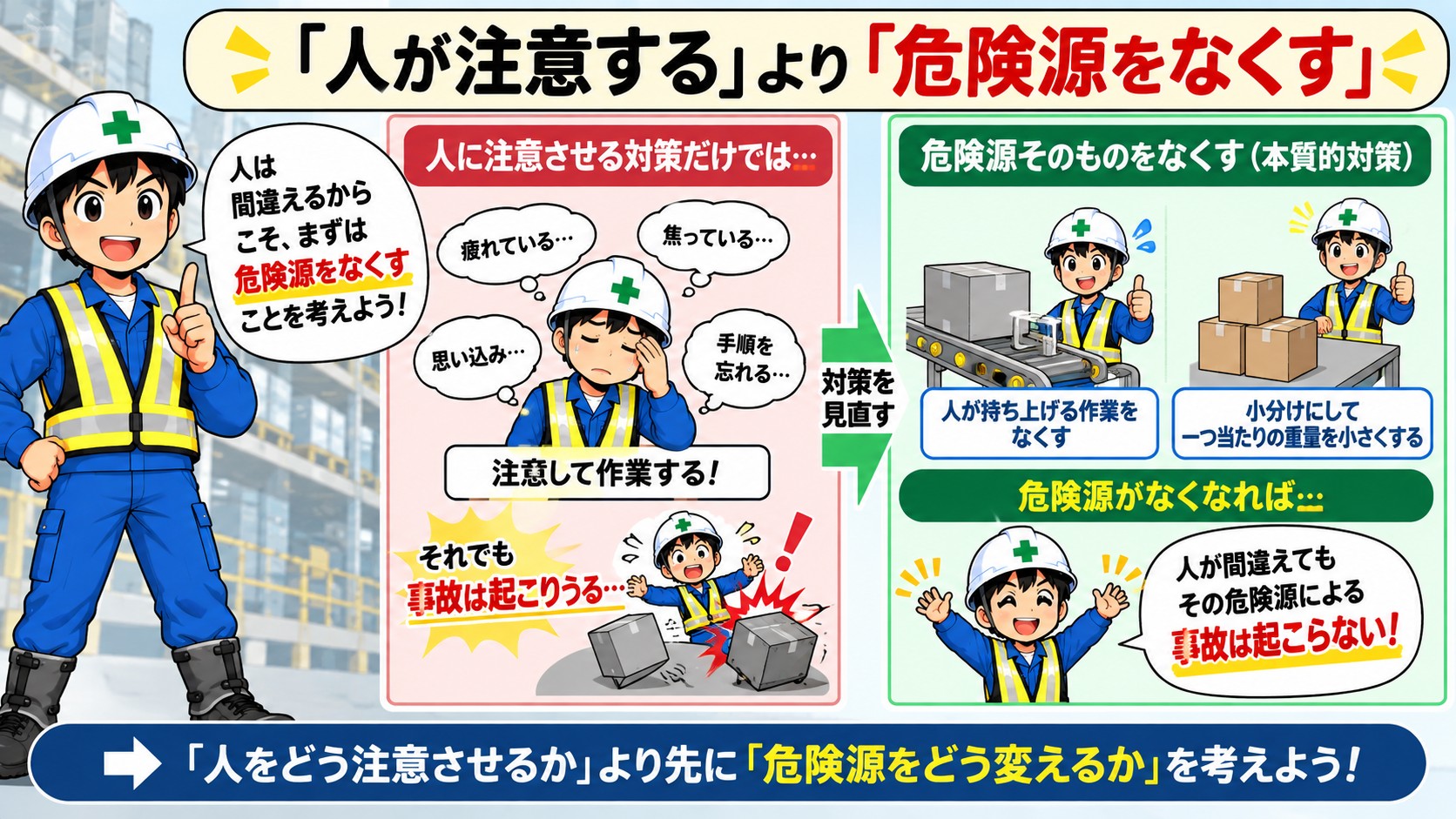 危険源をなくす
