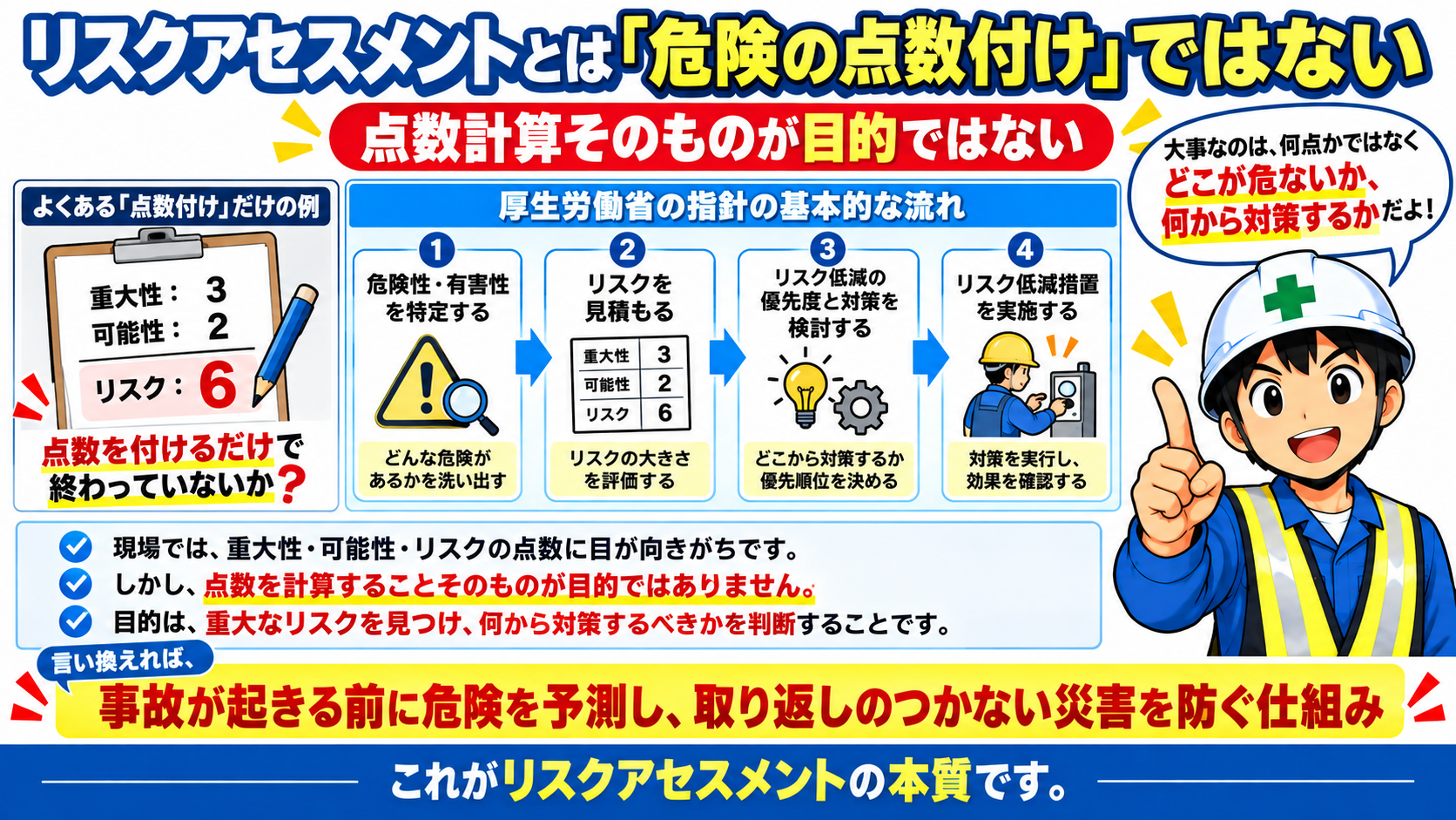 リスクアセスメントの本質