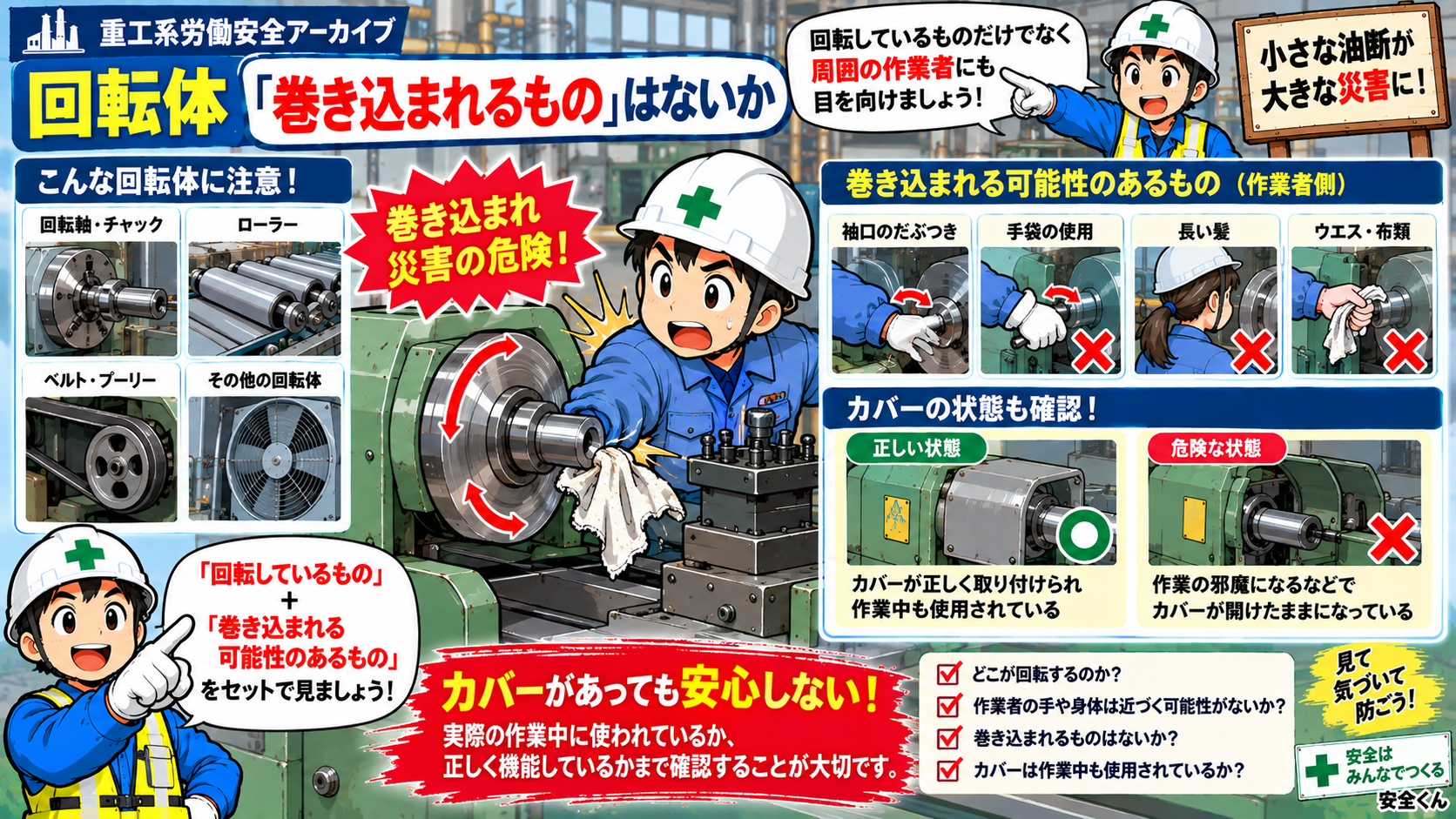 回転体　巻き込まれるもの