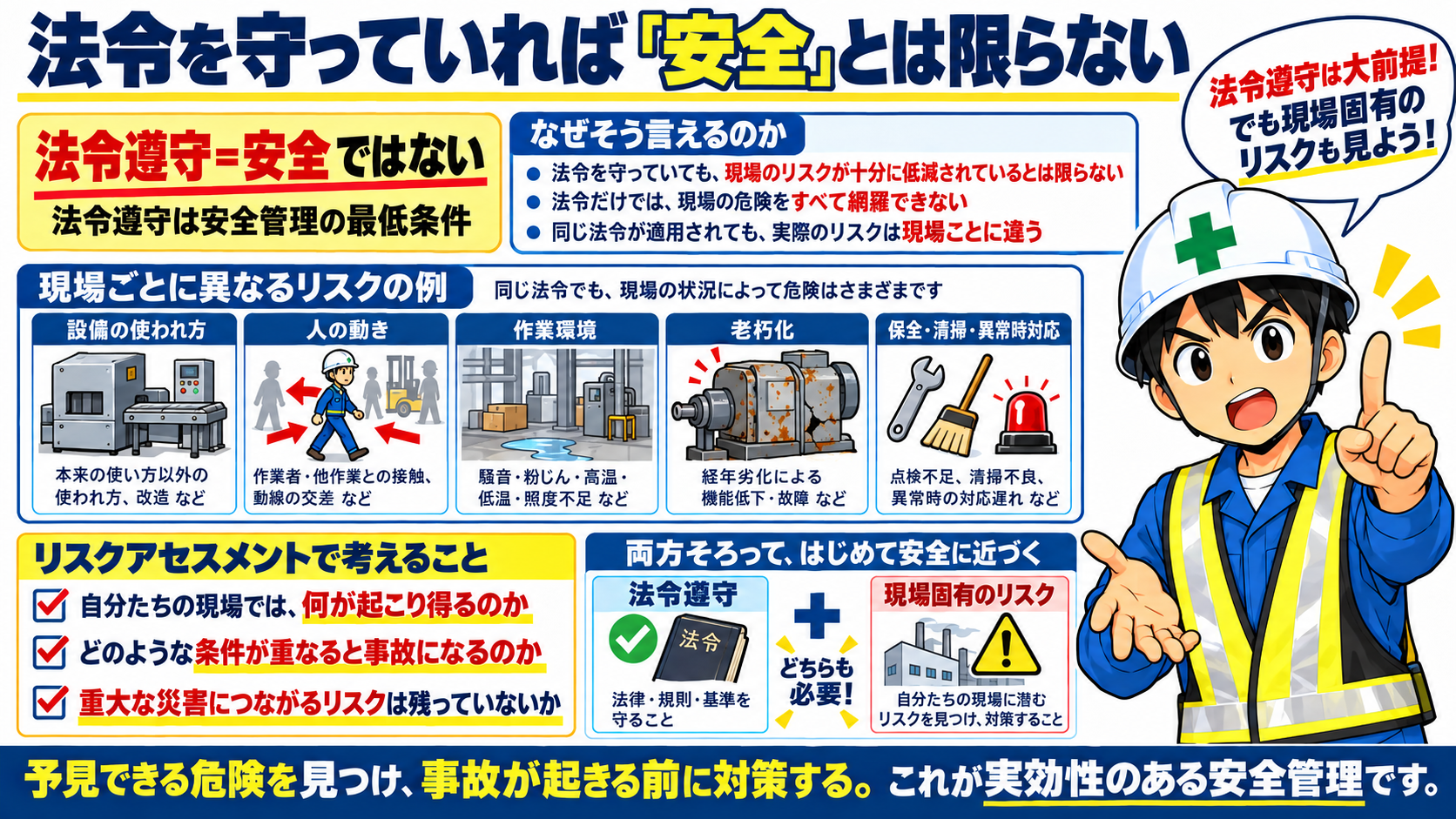 法令順守だけではダメ