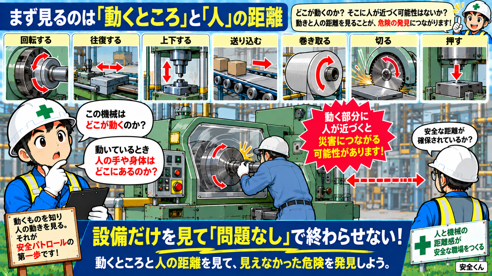 動くところと人の距離