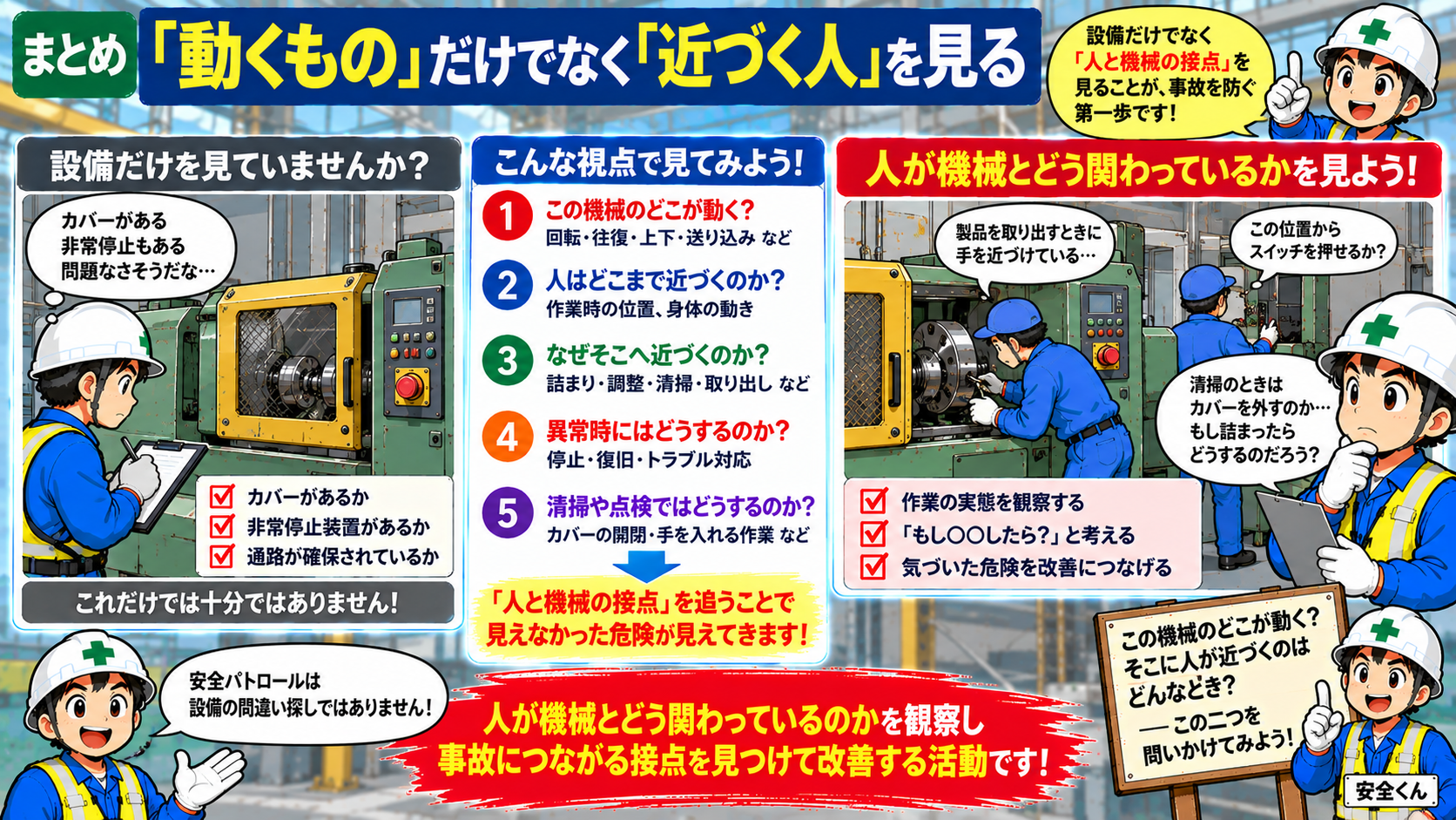 動くものを見る