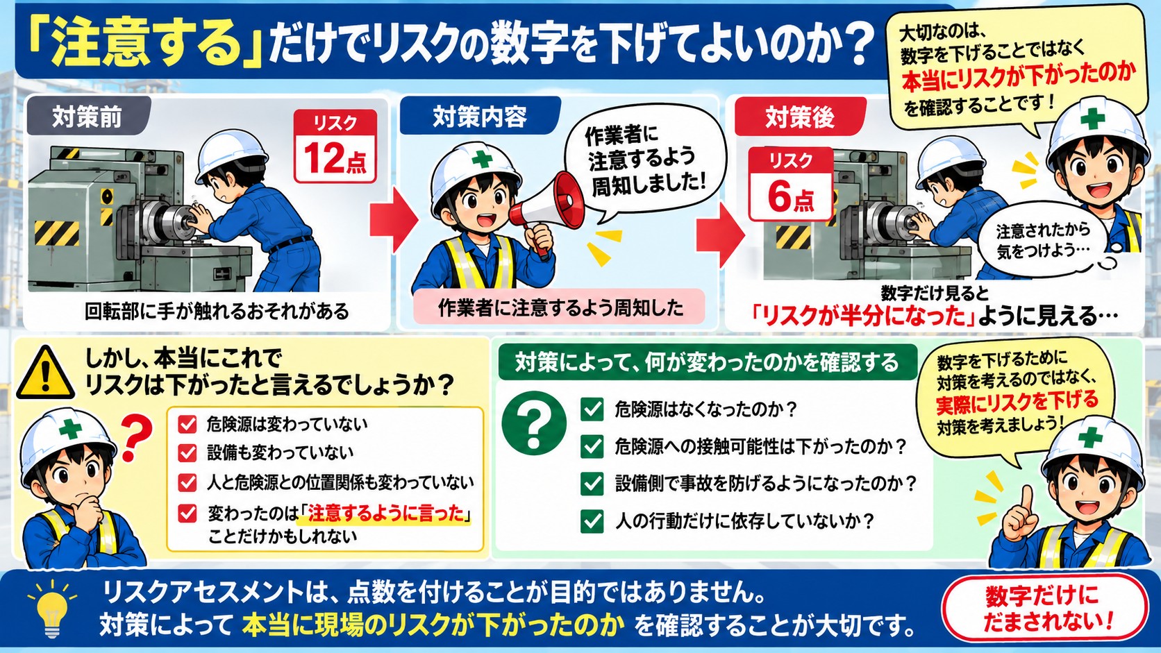 注意するだけはダメ