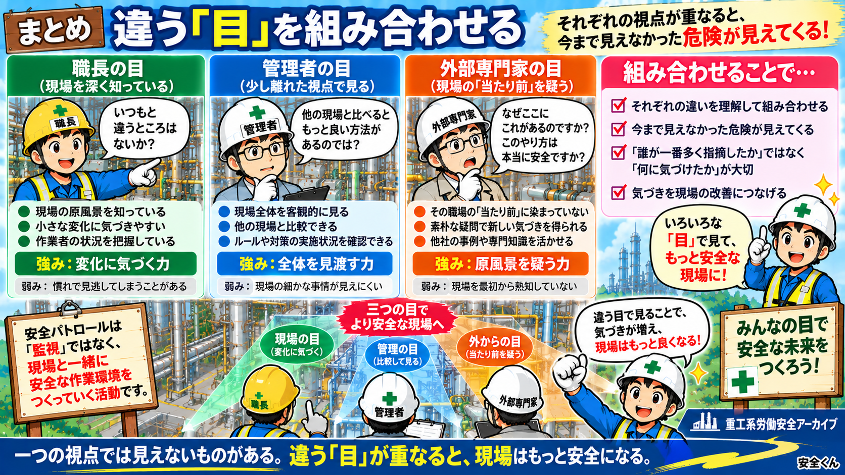 違う目を組み合わせる