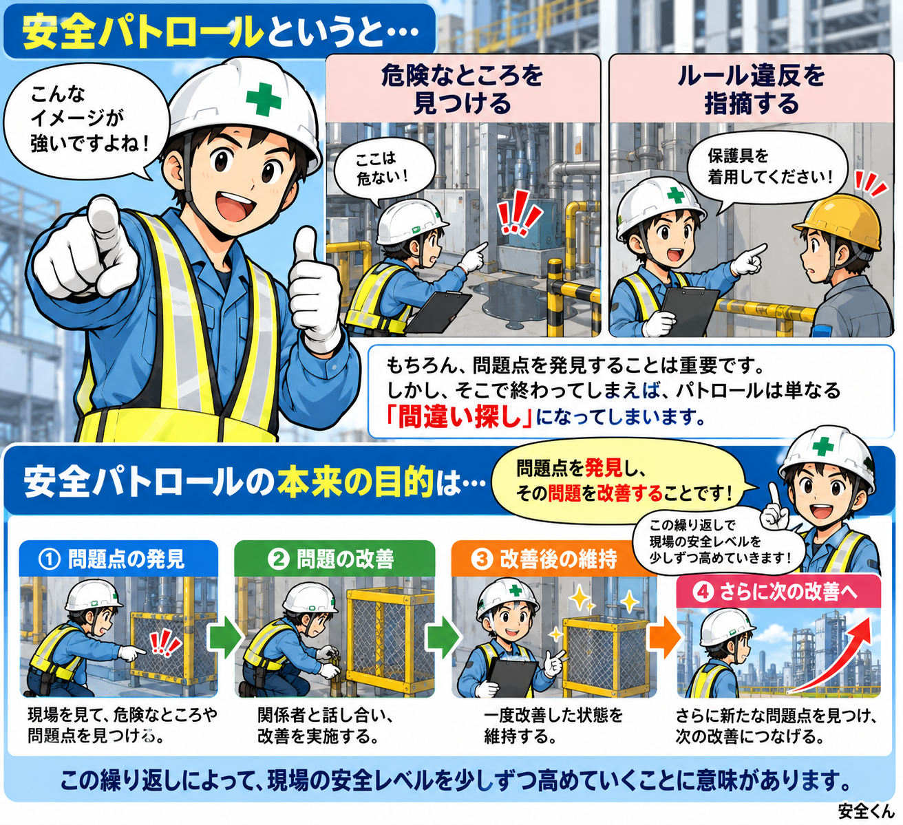 安全パトロールの目的