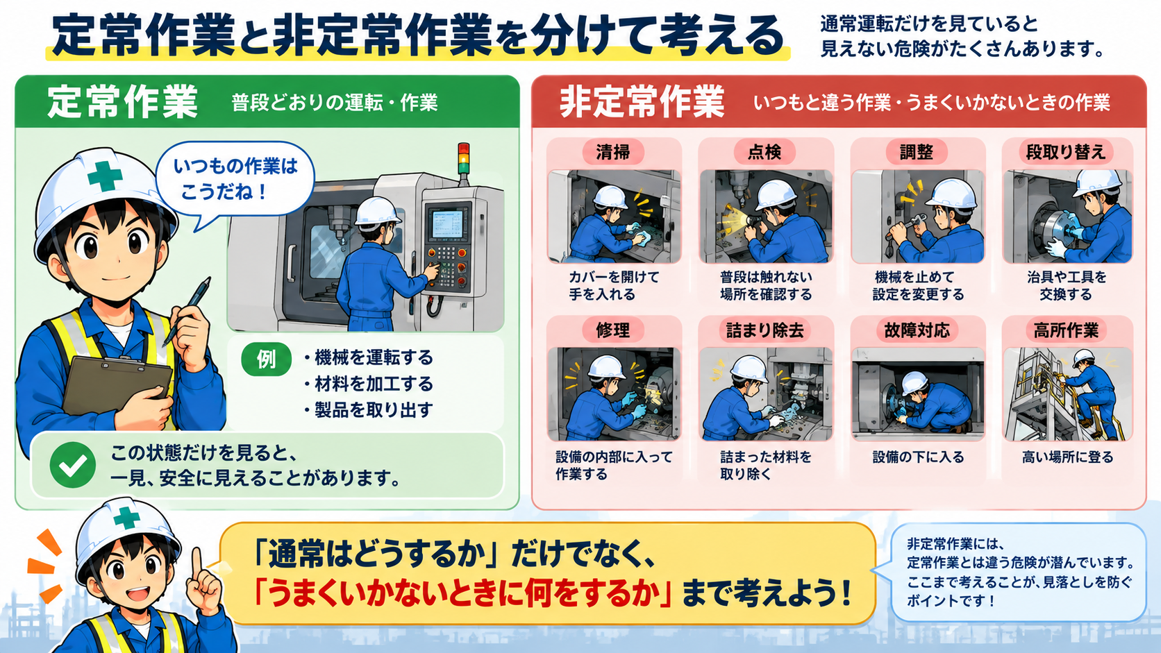 非定常作業