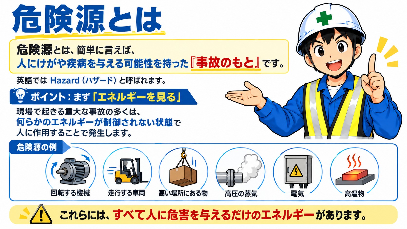 危険源とは