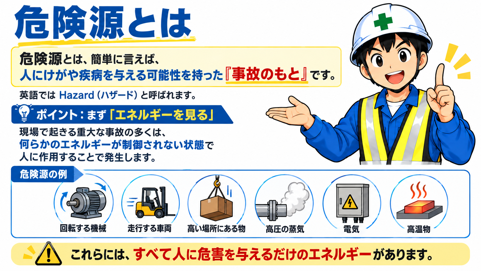 危険源とは