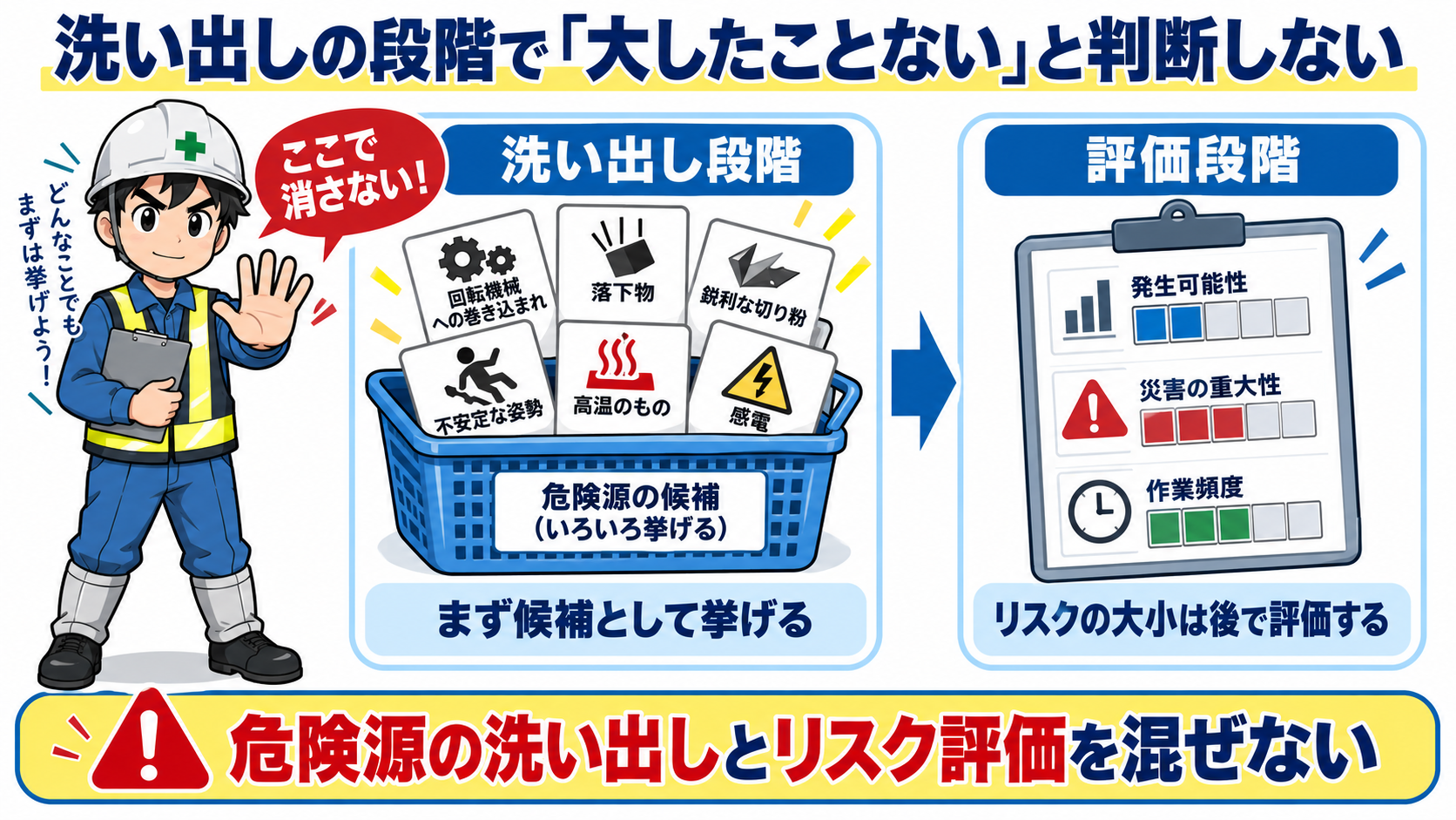 たいしたことないと判断しない