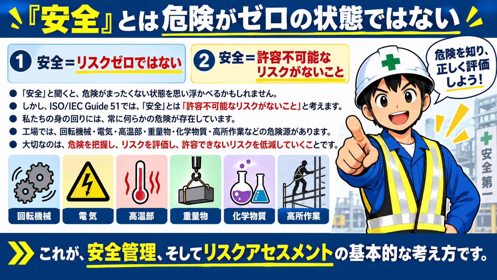 安全とは