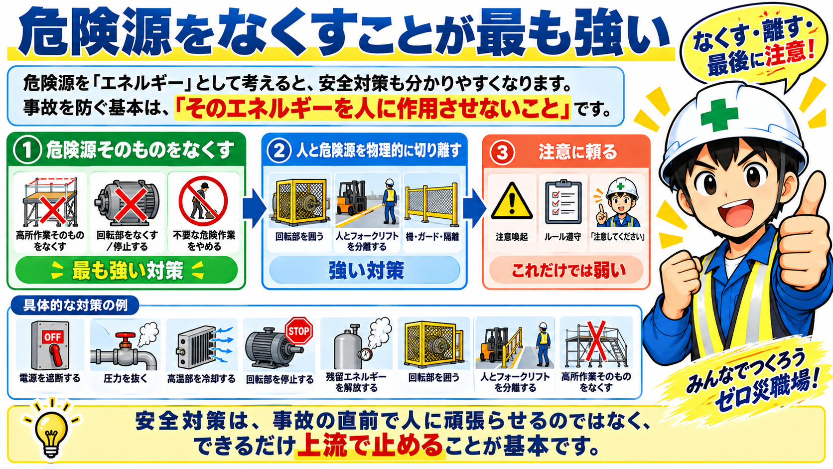 危険源をなくす