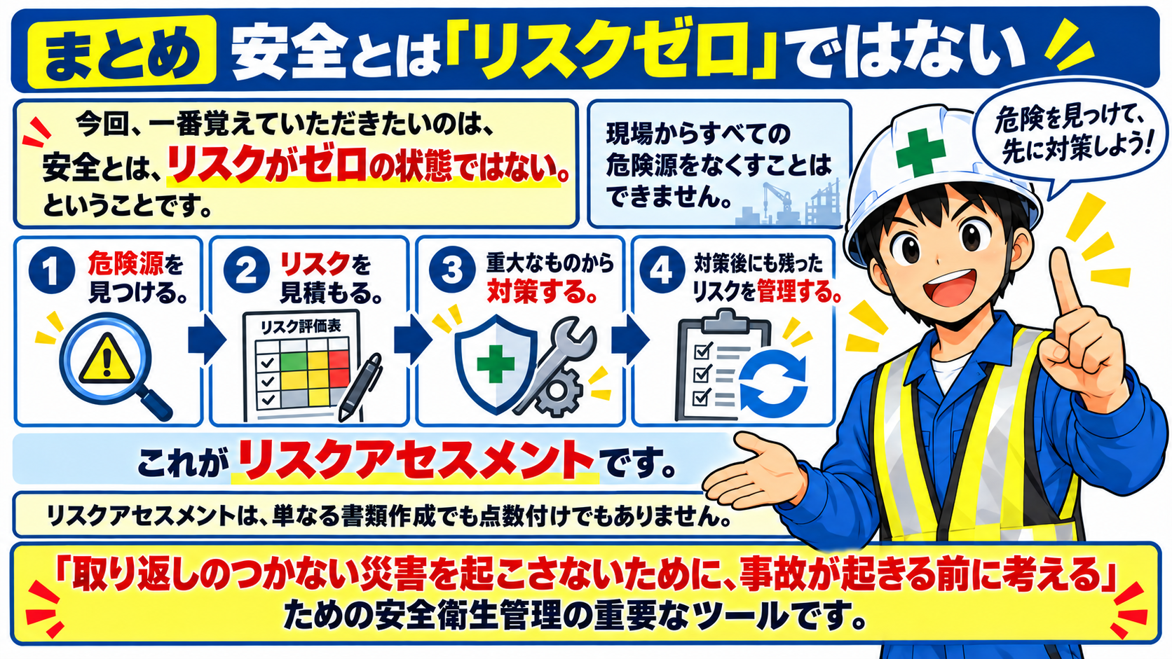 安全はリスクゼロではない