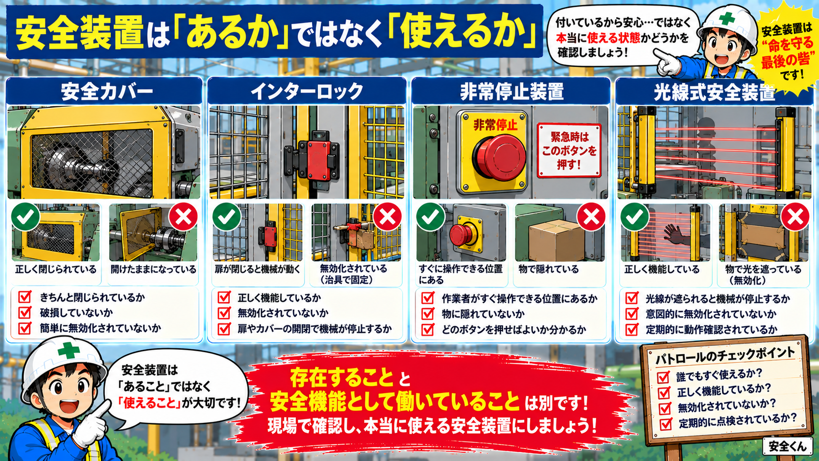 安全装置はあるか