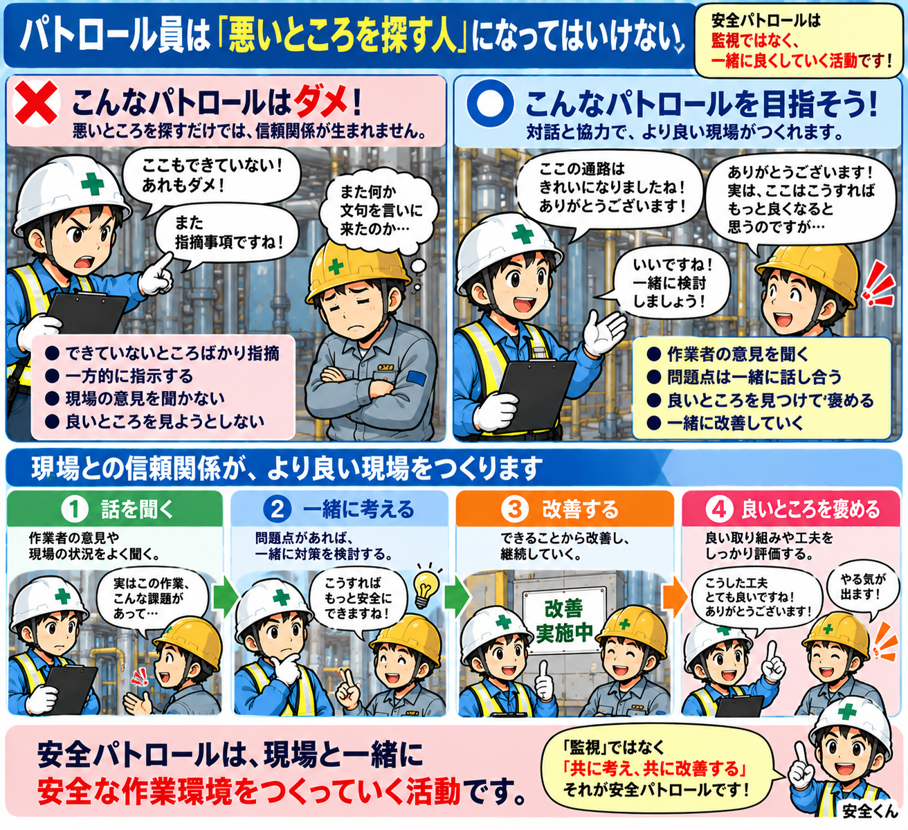安全パトロール 悪いところを探す人ではない