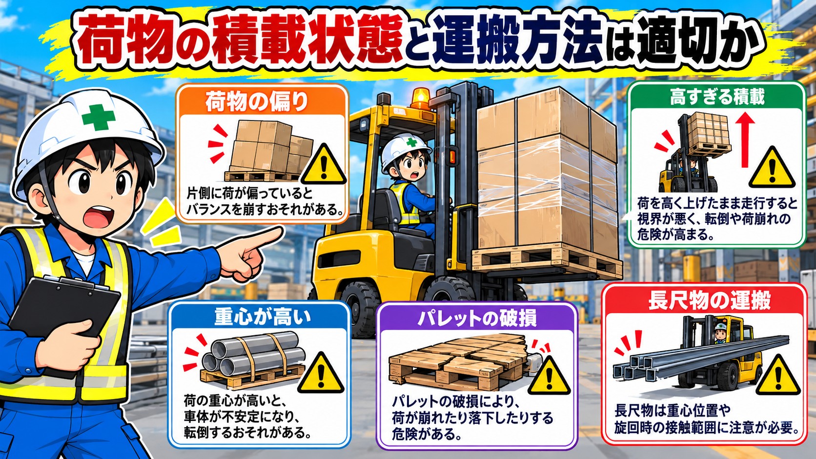 荷物の積載状態