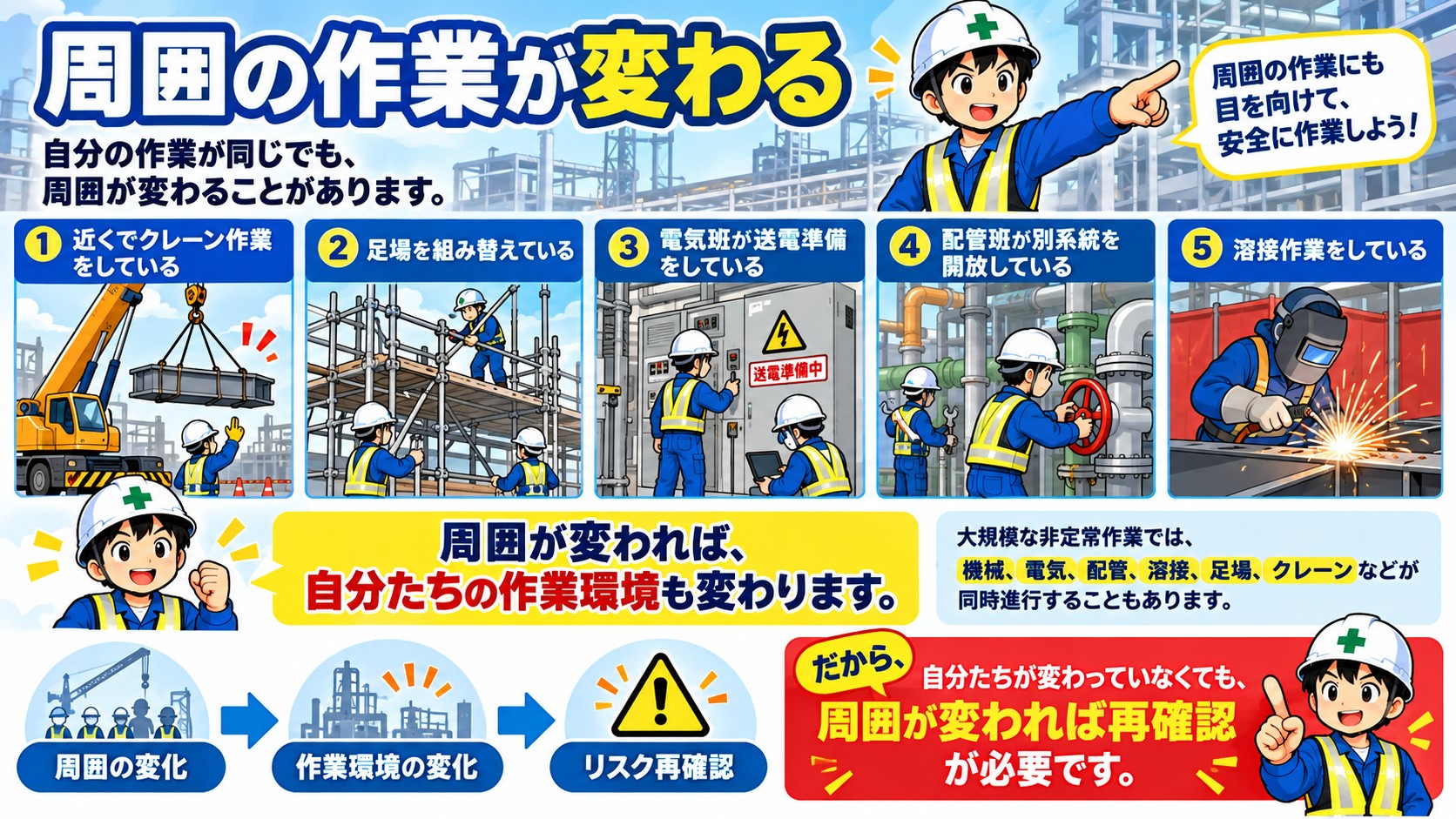 周囲の作業が変わる