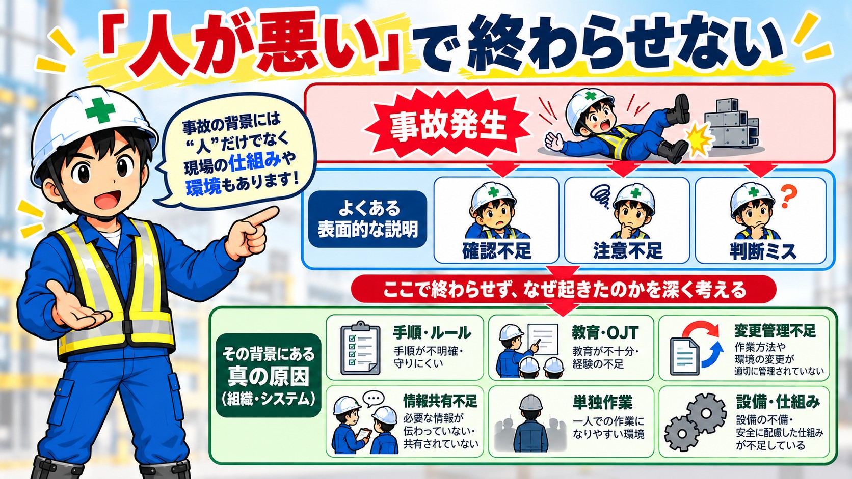 人が悪いで終わらせない