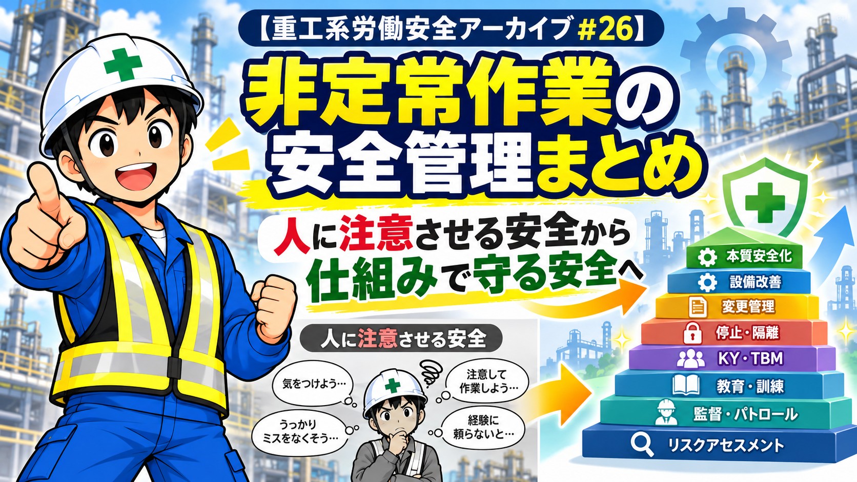 非定常作業の安全管理アイキャッチ
