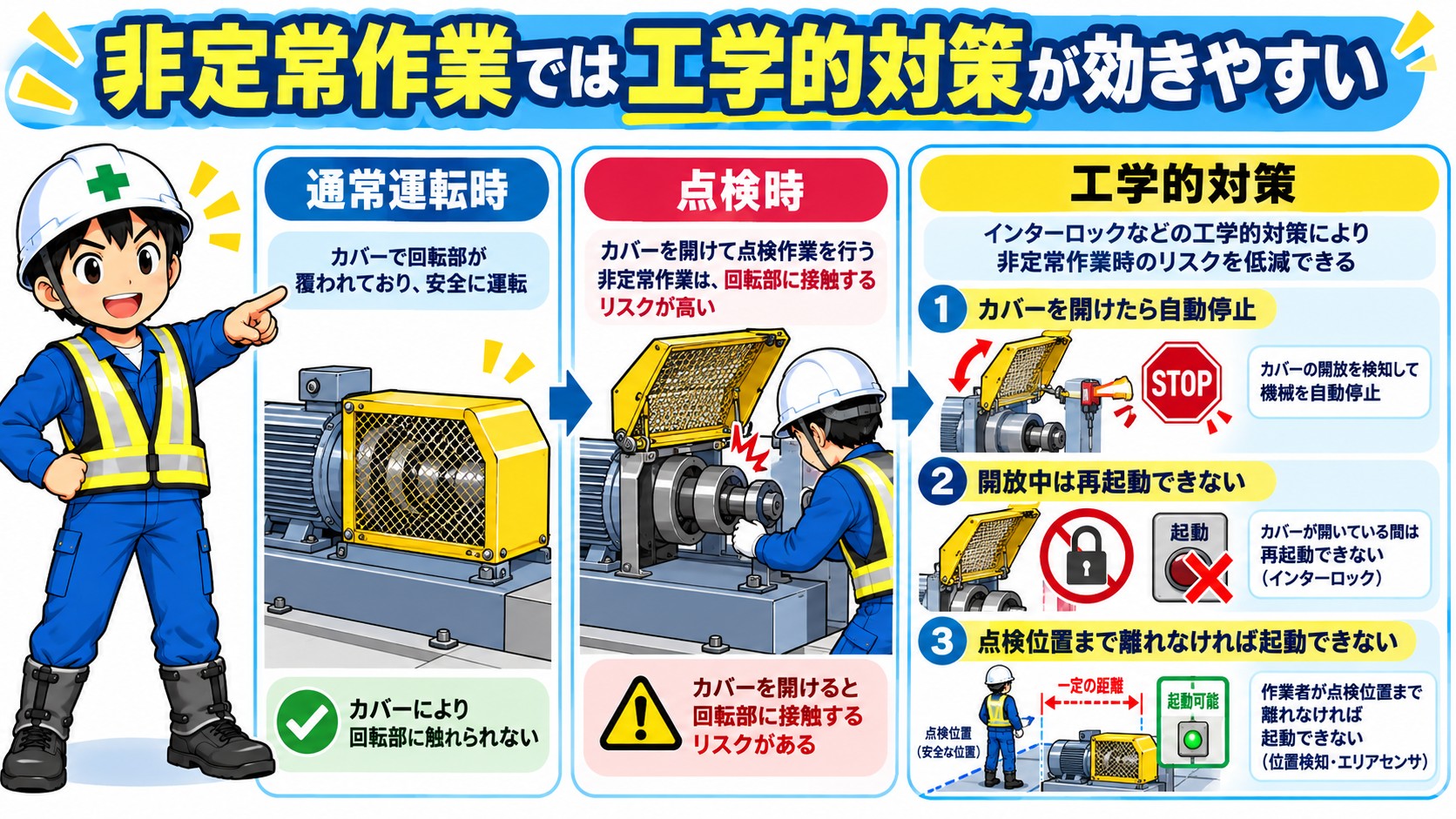 じゃbb利的対策だけでは不十分