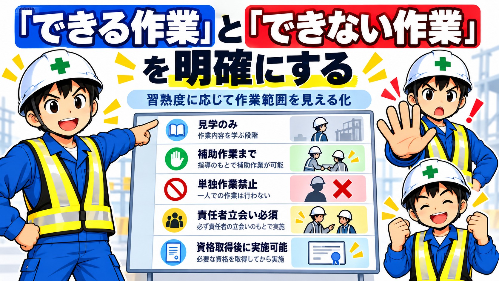 できる作業とできない作業