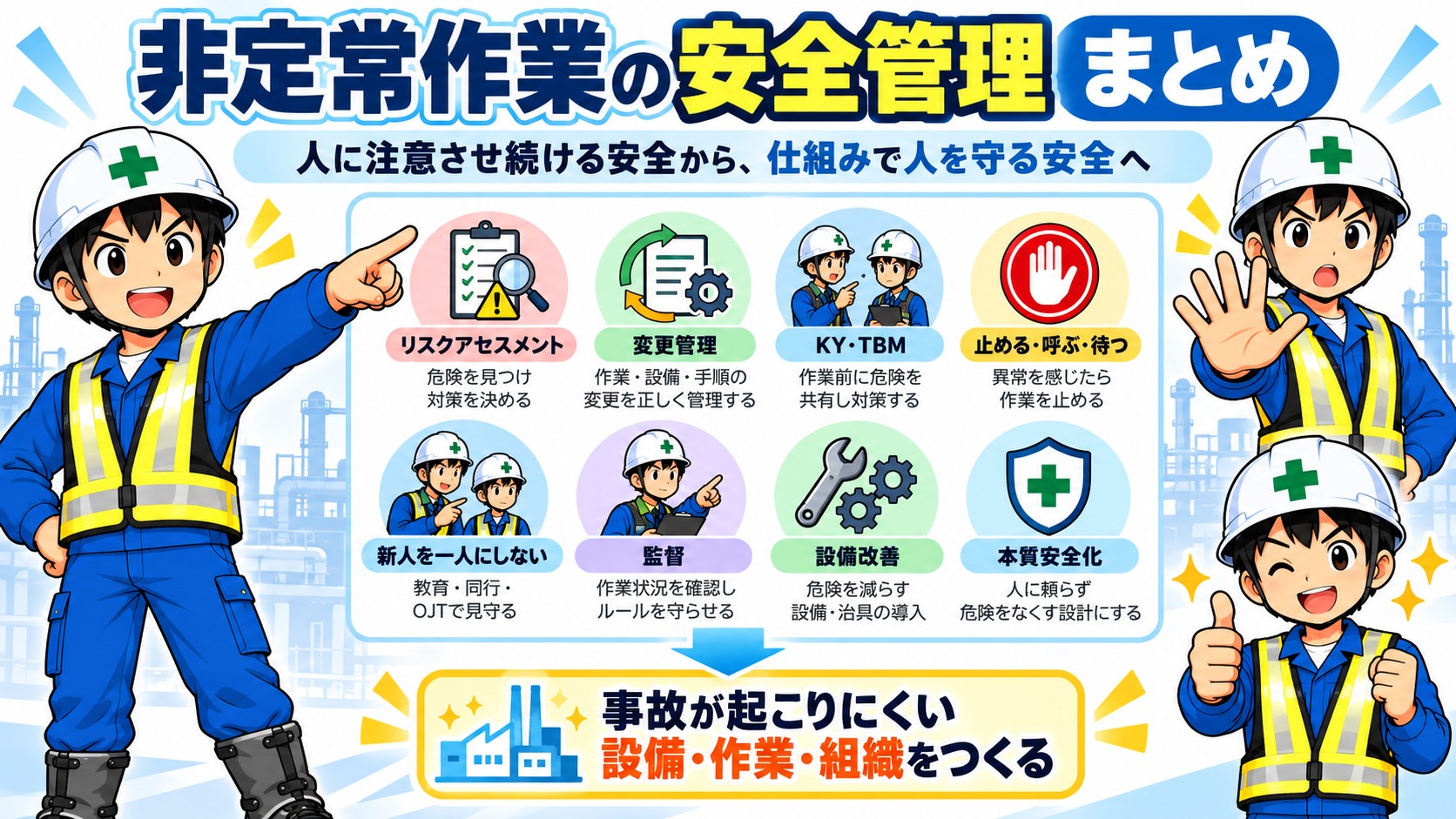 非定常作業の安全管理まとめ