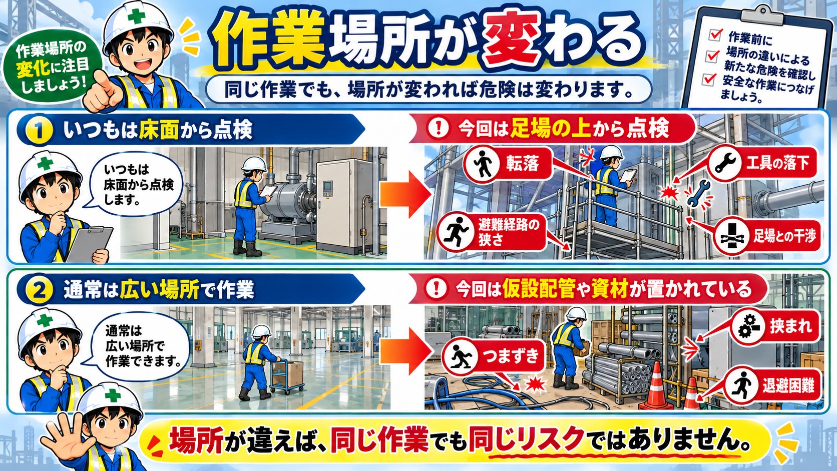 作業場所が変わる