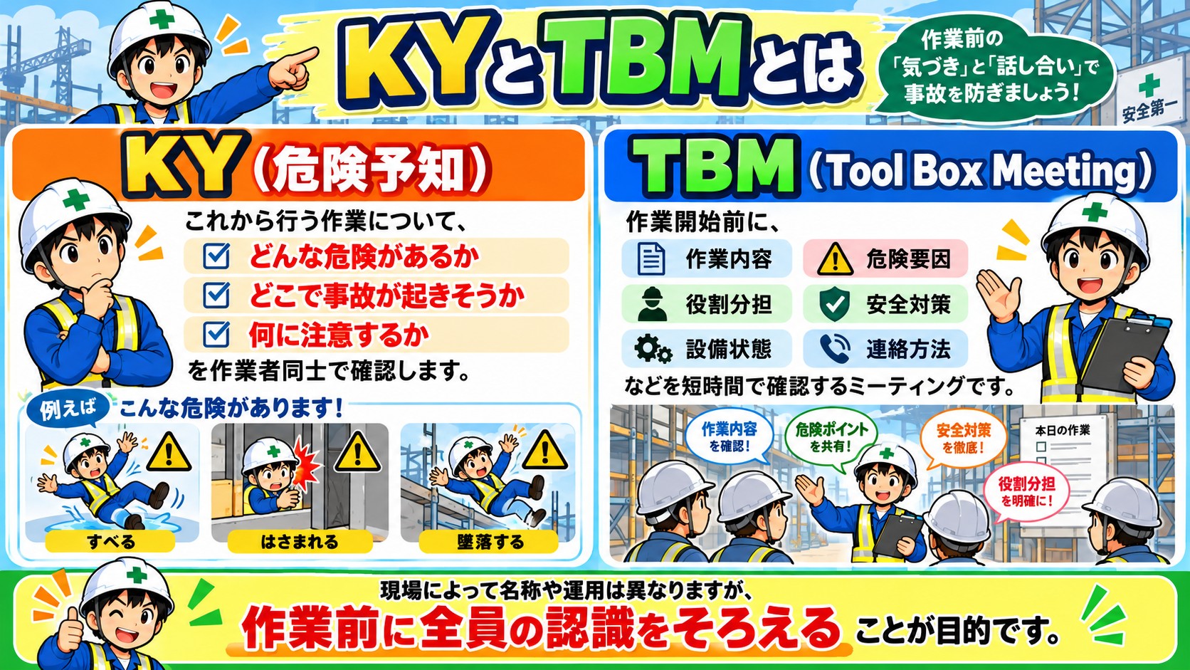 KYとTBM