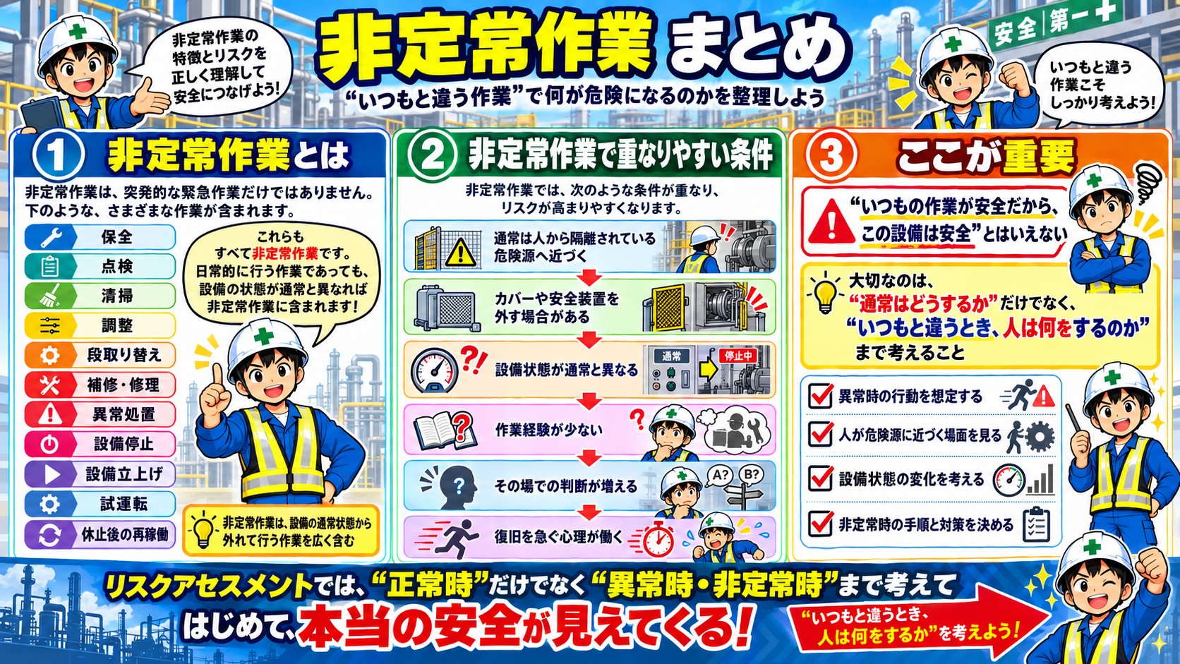 非定常作業まとめ