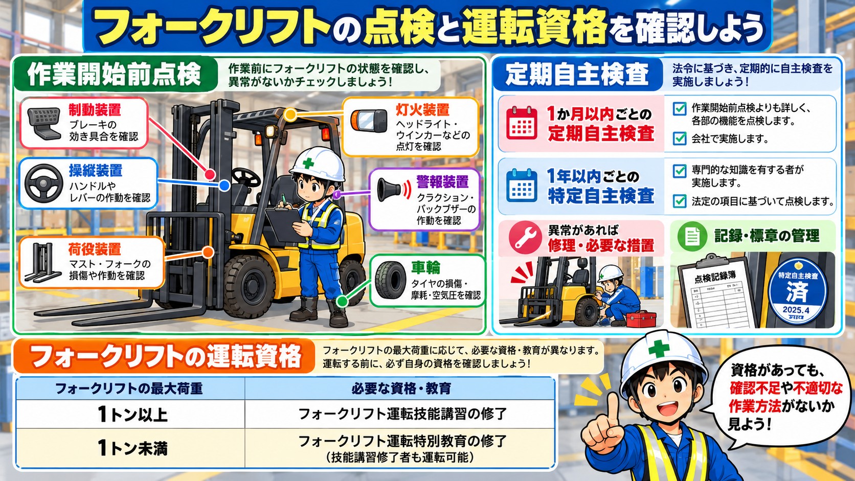 フォークリフトの点検