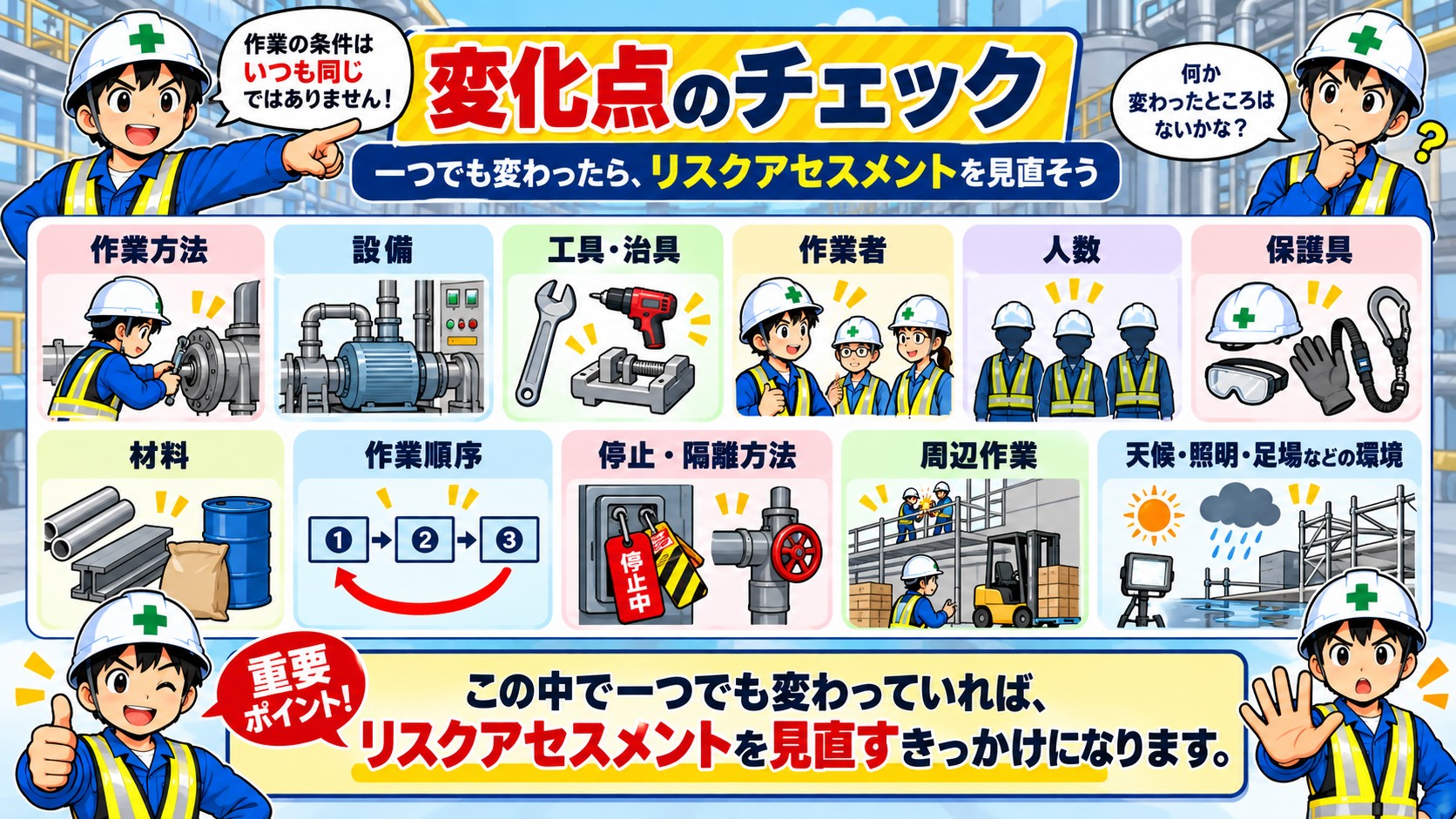 変化点のチェック