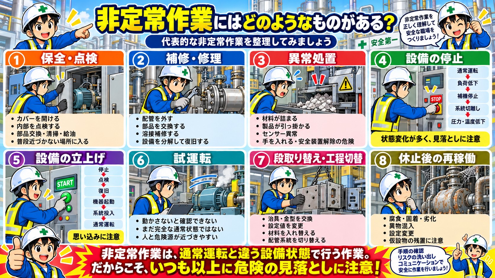 非定常作業の具体例