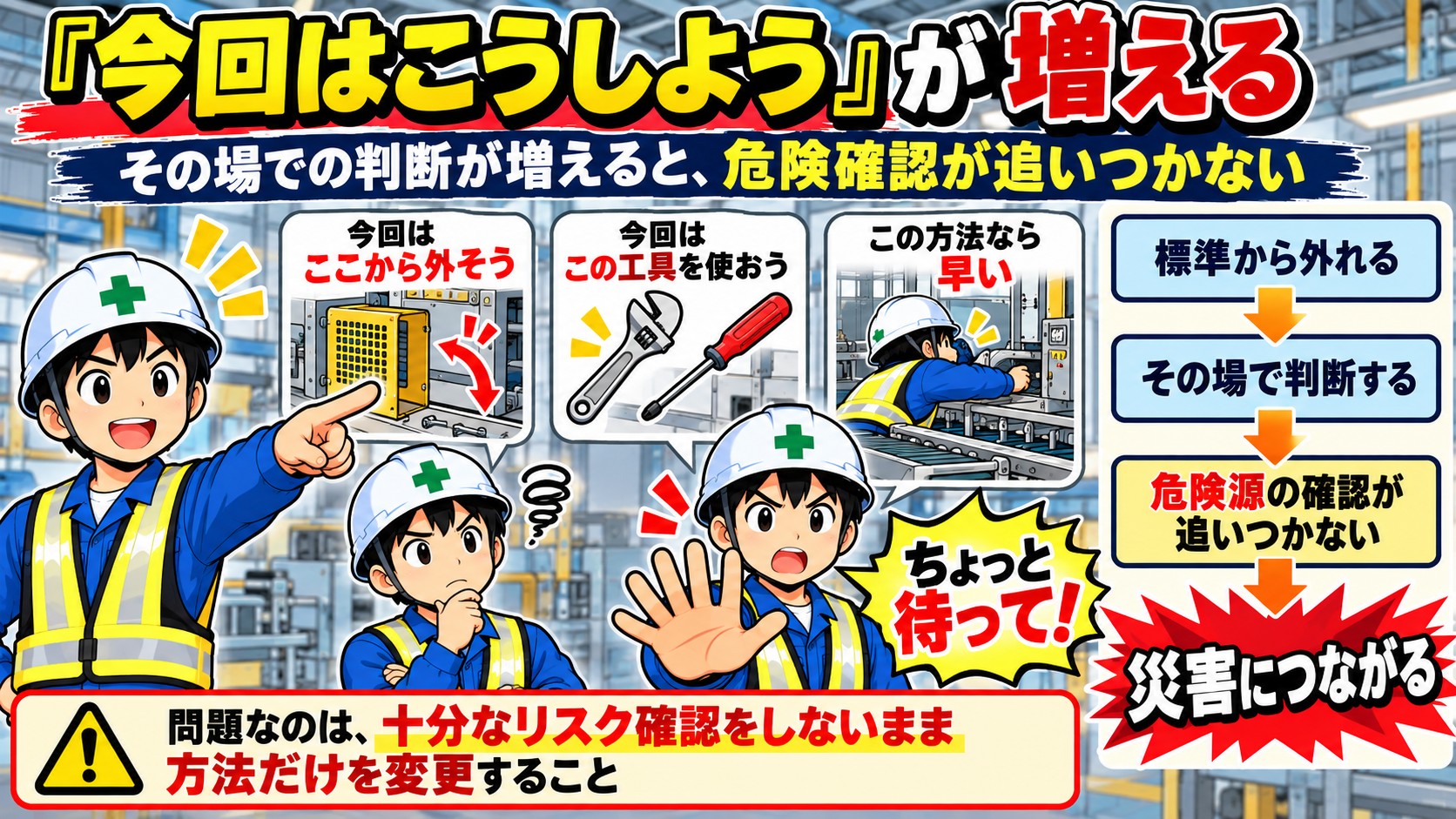 今回はこうしようが増える