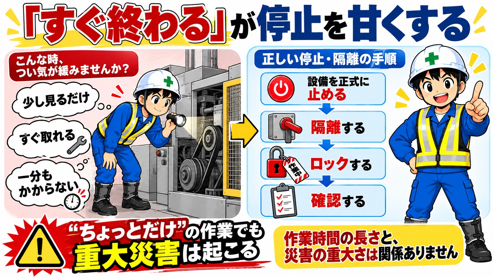 すぐ終わるが停止を甘くする