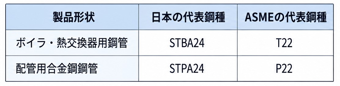 STBA24