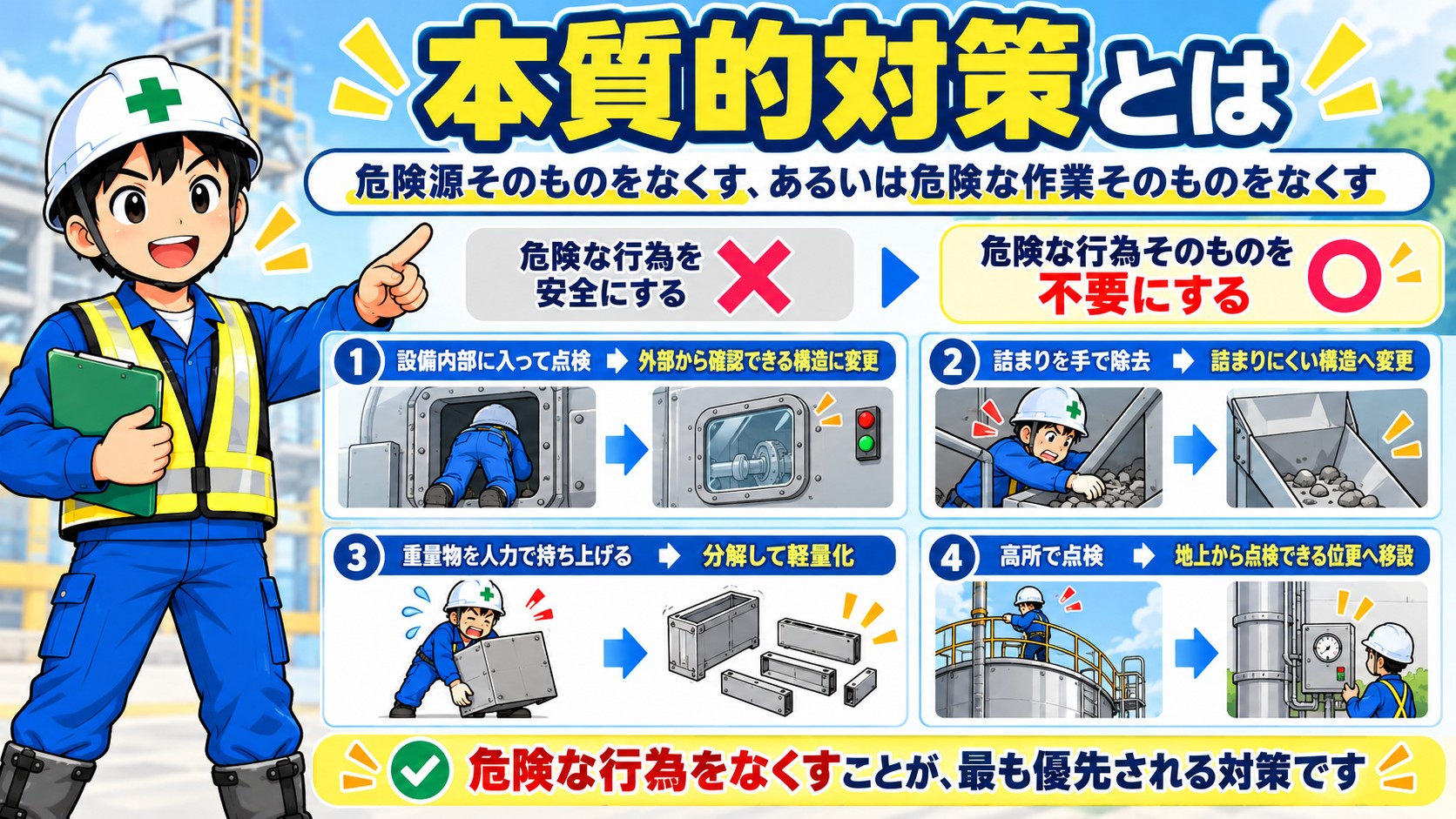 本質的対策
