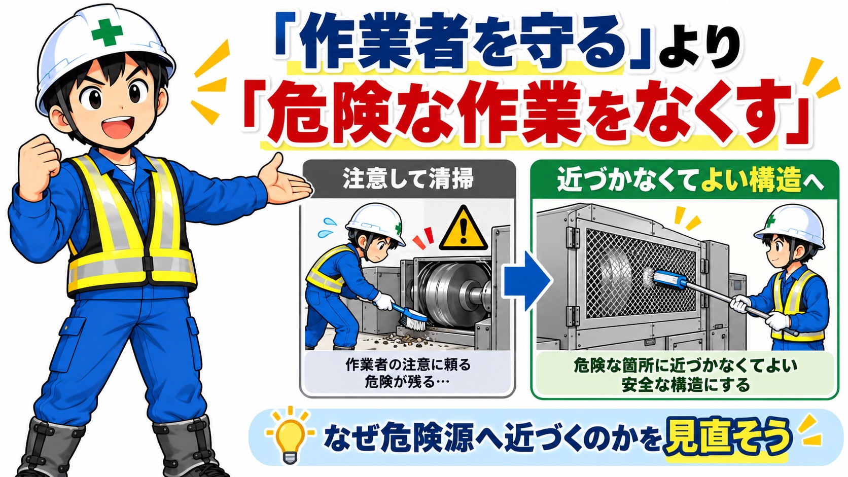 危険な作業をなくす
