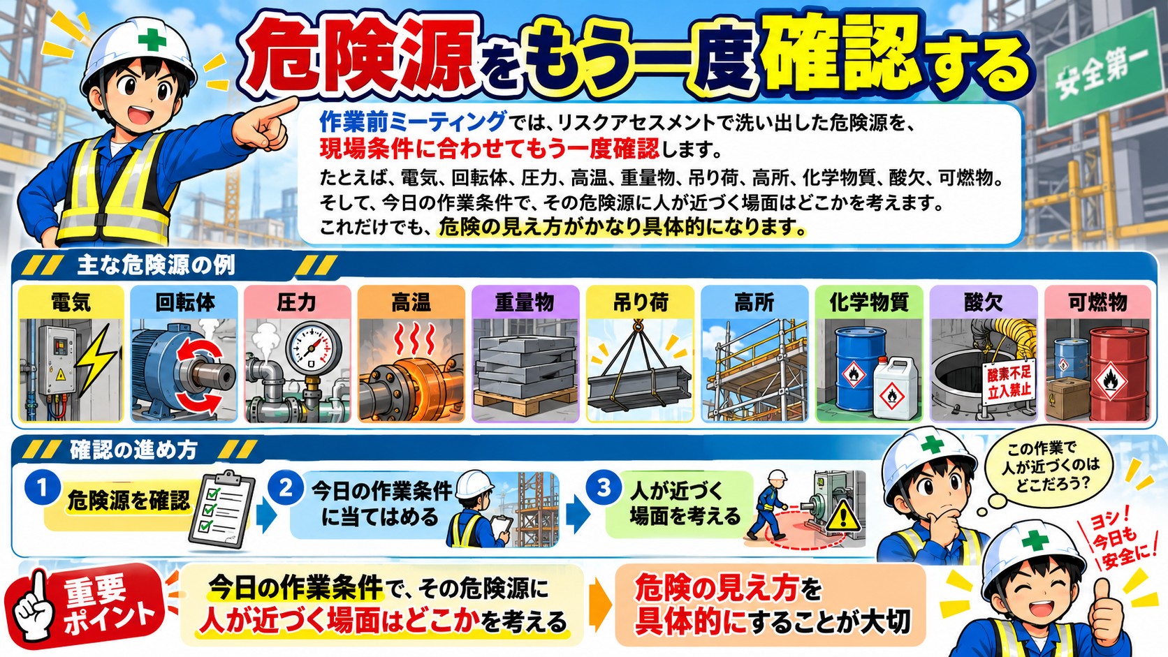 危険源をもう一度確認