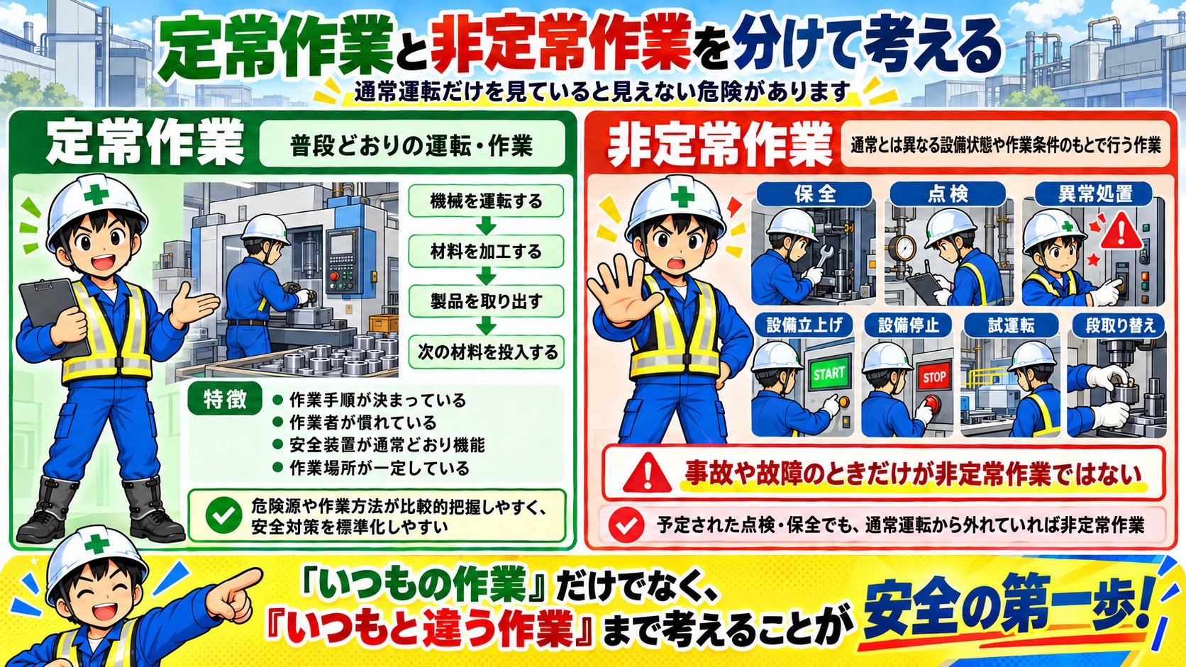 定常作業と非定常作業