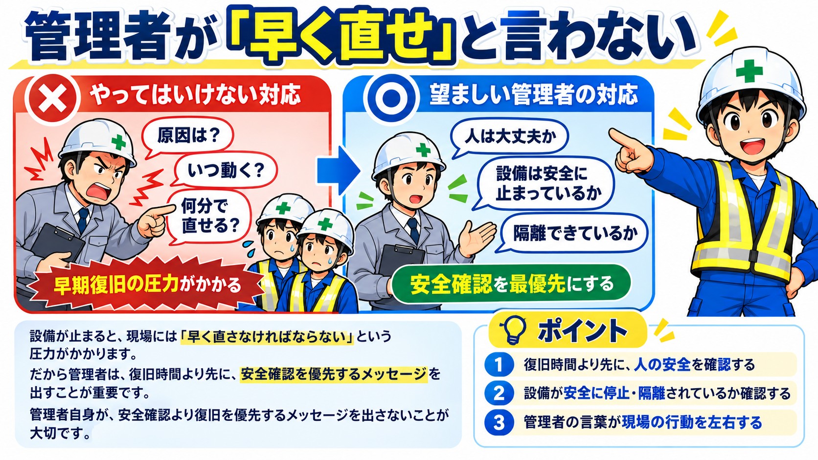 管理者の態度